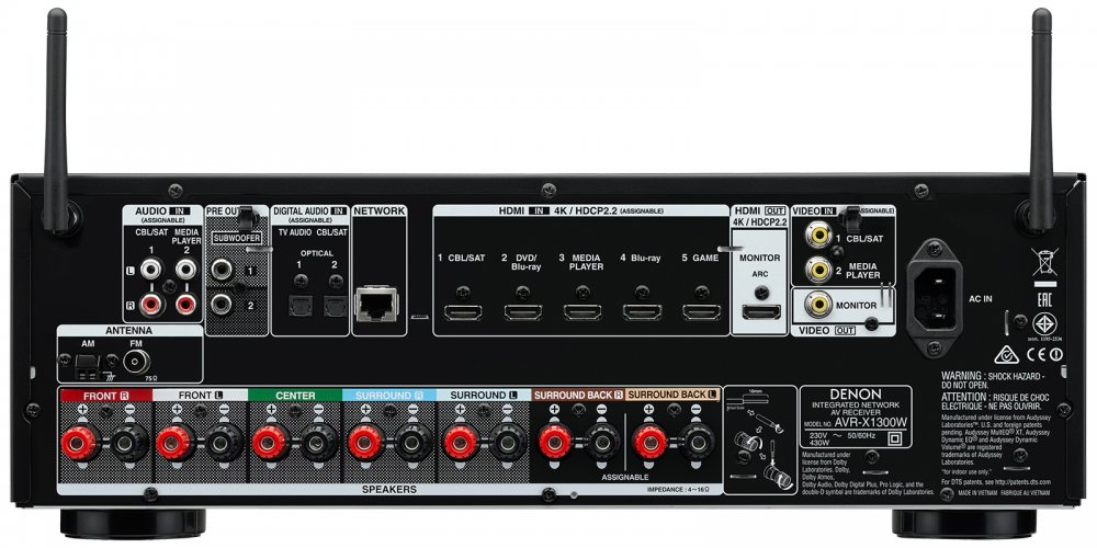 Задняя панель Denon AVR-X1300W